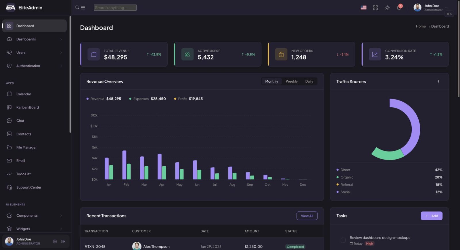 EliteAdmin design preview