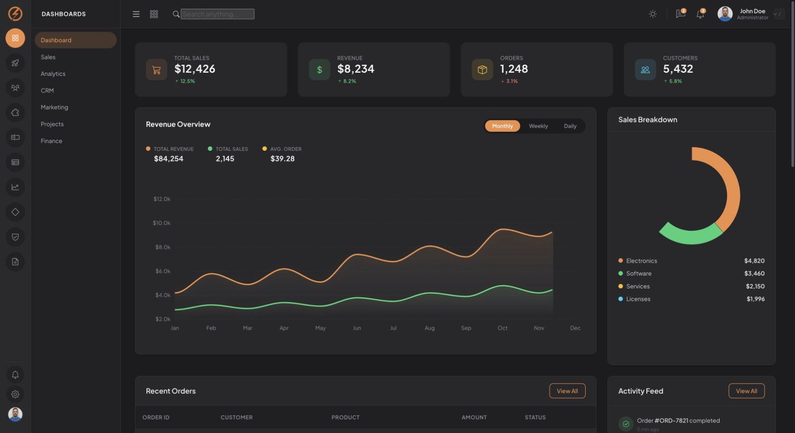 PowerAdmin design preview