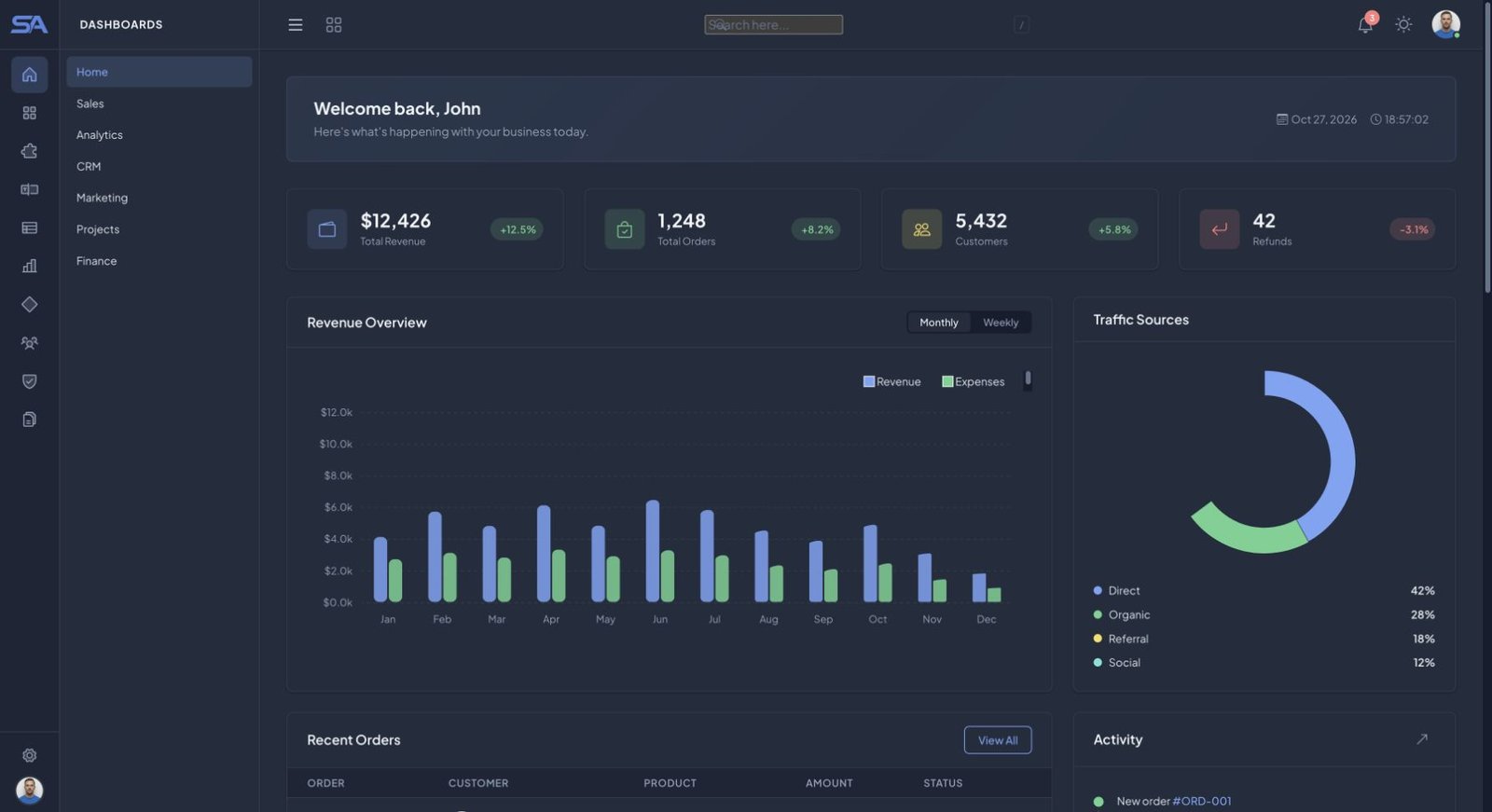 SmartAdmin design preview